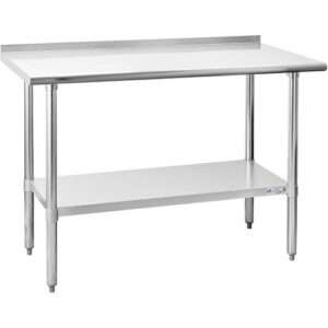 Working Counters