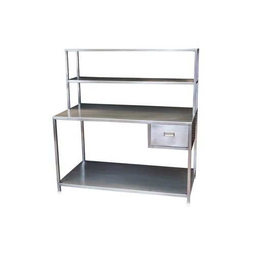 Packing Counters