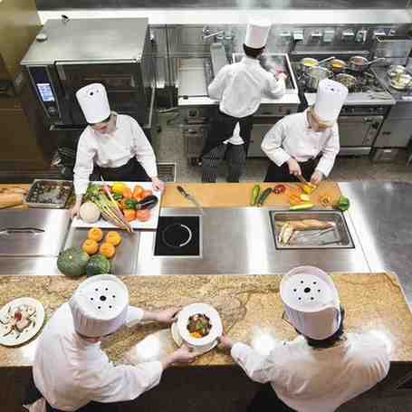 Professional Commercial Kitchen Manufacturer in Ayodhya